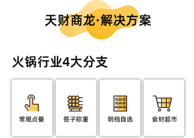 天财商龙与山东省火锅餐饮协会共话未来 品牌发展研讨会成功举办，聚焦餐饮企业管理新路径