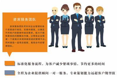 餐饮企业如何高效办理ISO22000食品安全管理体系认证