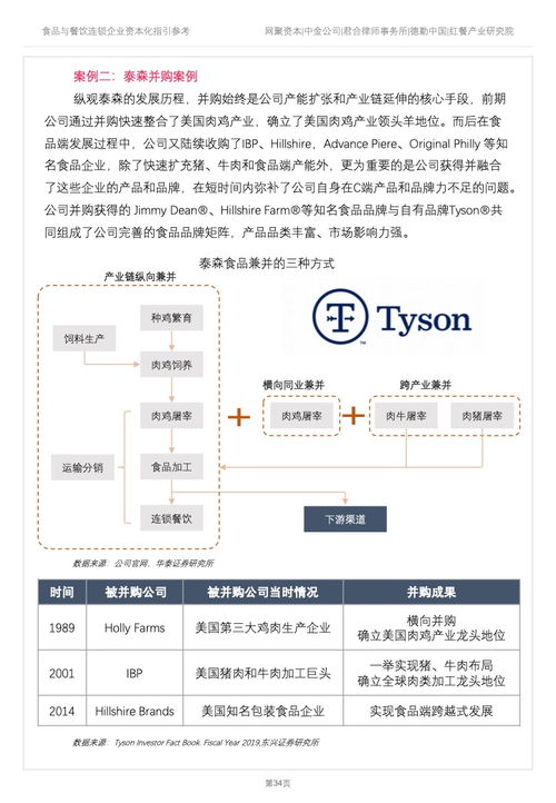 餐饮企业资本化路径探索——基于《德勤咨询2022年食品与餐饮连锁企业资本化指引参考》的管理启示