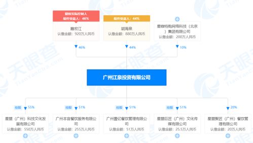 保质期标注不规范，本宫的茶被罚4万元，胡海泉关联企业敲响餐饮管理警钟